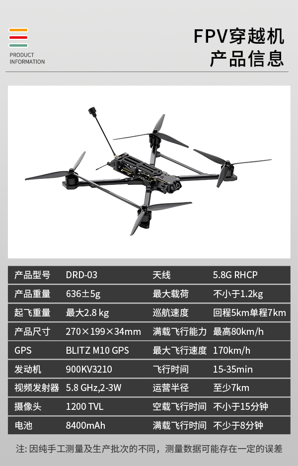 FPV穿越機DRD03(圖2)