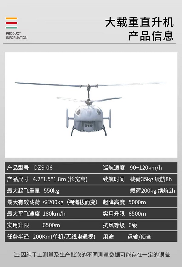 大載重直升機DZS-06型設備(圖2)