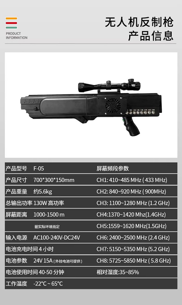 無人機反制槍F-05型裝備設(shè)備(圖2)