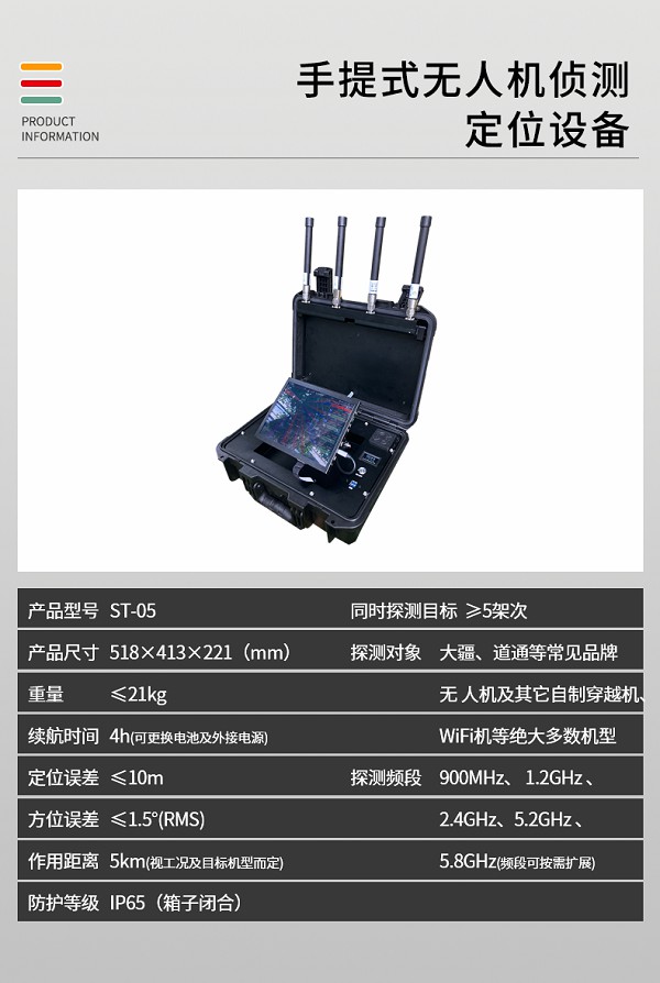 手提式偵測定位ST-05型裝備設備(圖2)