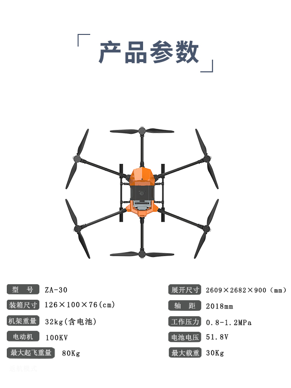 短途運(yùn)輸無(wú)人機(jī) ZA-30型(圖1)