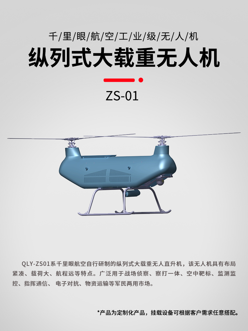 縱列式大載重無人機 ZS-01型(圖1)