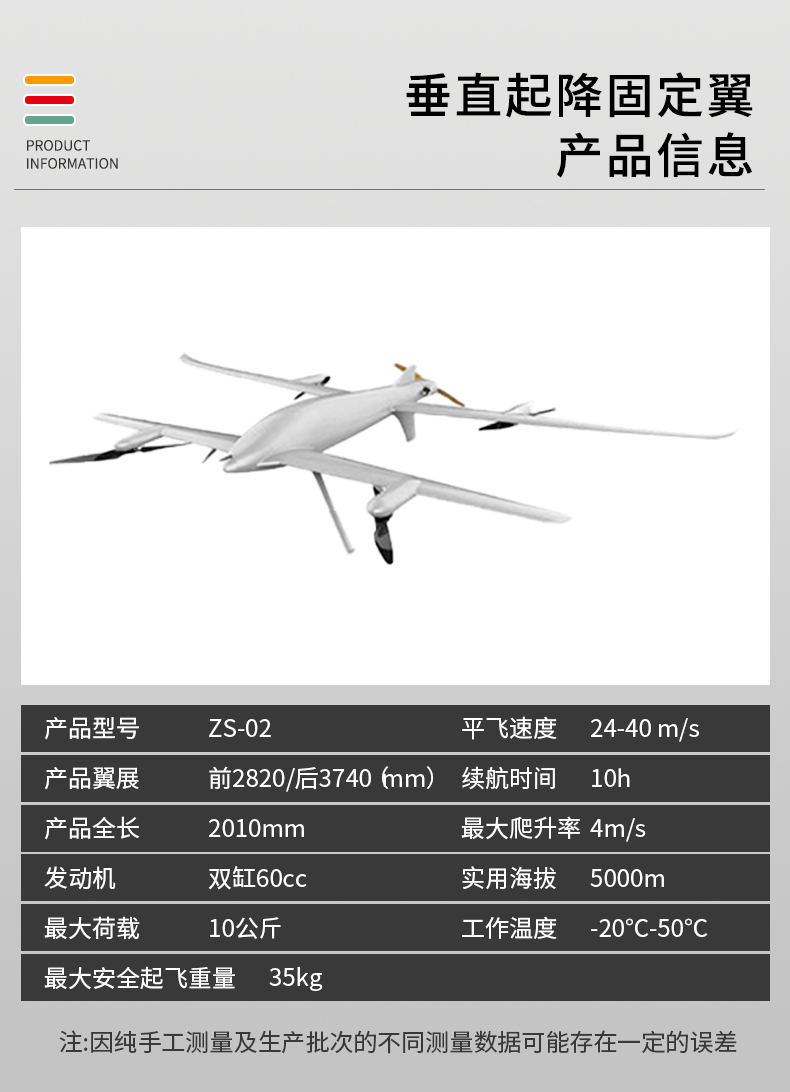 垂直起降固定翼無人機 ZS-02型(圖2)