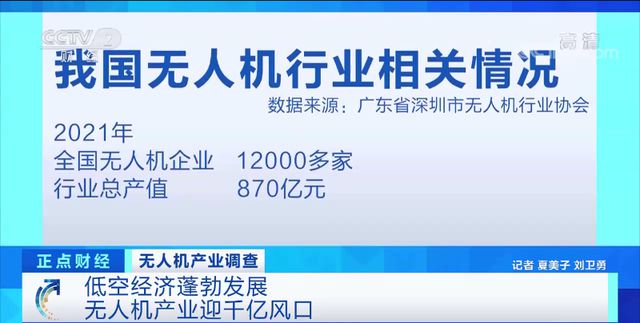 千億級“大風口”，無人機送貨火了！(圖3)