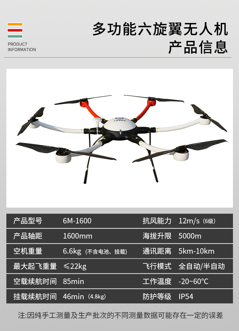 無人機(jī)運(yùn)送水果下山-農(nóng)業(yè)應(yīng)用(圖1)