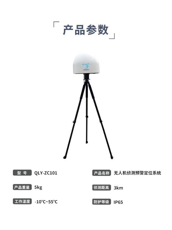 無人機偵測反制系統(圖5)