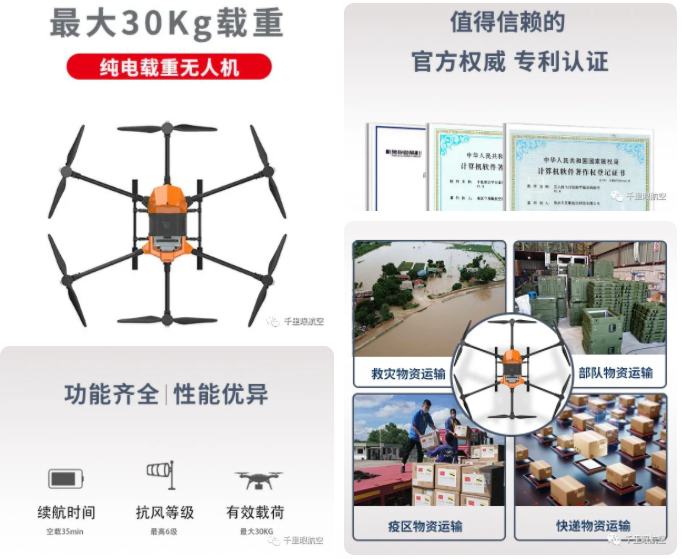 橫空出世｜首款大載重短途運輸無人機 成功檢飛(圖2)